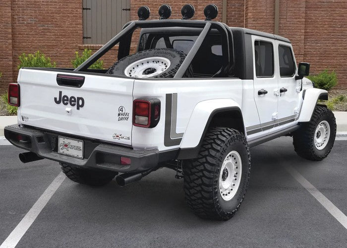Why Turnkey Jeep Packages from FORTEC4x4 Offer Unmatched Convenience?